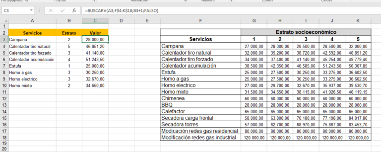 Ejercicio #2 De La Serie Ejercicios De Excel Avanzado | Excel Cursos Y ...